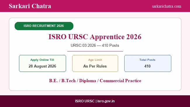 ISRO Apprentice 2026