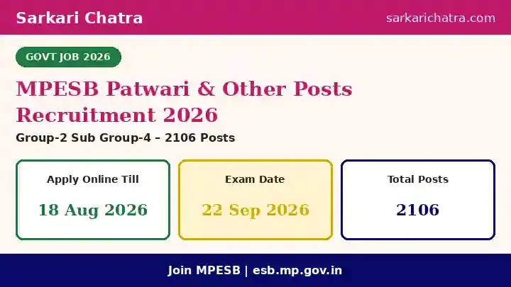 MPESB Group-2 Sub Group-4 Patwari Recruitment 2026 for 2106 Posts