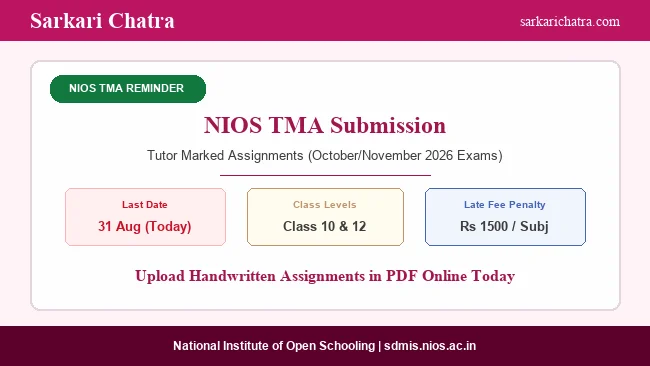 NIOS TMA Submission Deadline Reminder