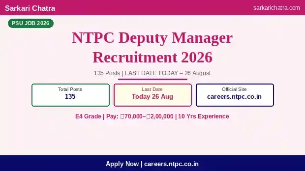 NTPC Deputy Manager Recruitment 2026 – 135 E4 Posts Last Date Today 26 August at careers.ntpc.co.in