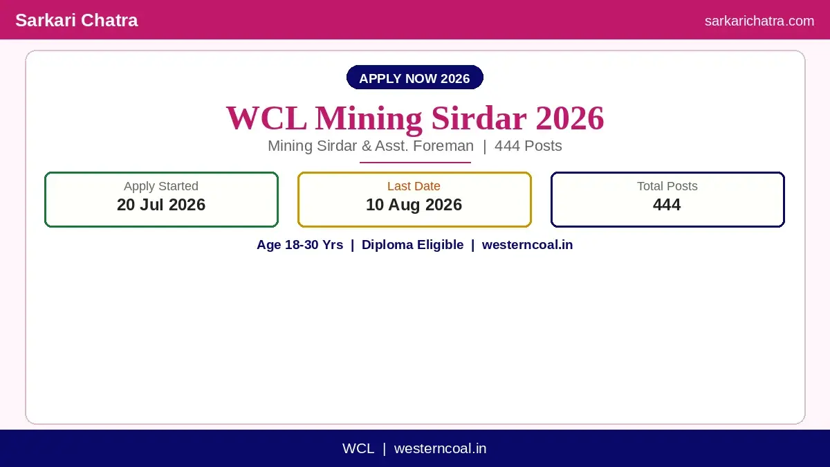 WCL Mining Sirdar Assistant Foreman Recruitment 2026 – 444 Posts Apply Online