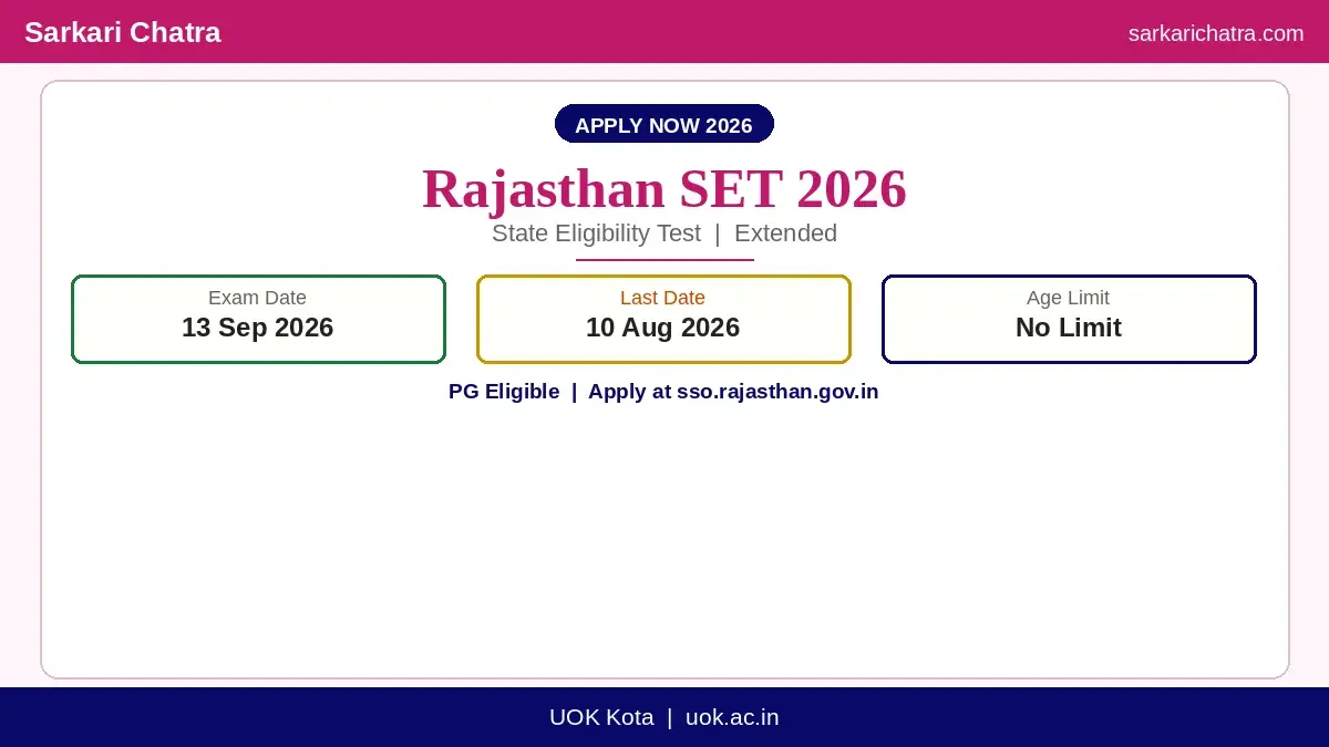 Rajasthan SET 2026 Online Form – State Eligibility Test Apply by 10 August