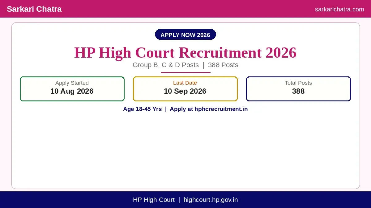 Himachal Pradesh High Court Recruitment 2026 – 388 Posts Apply Online