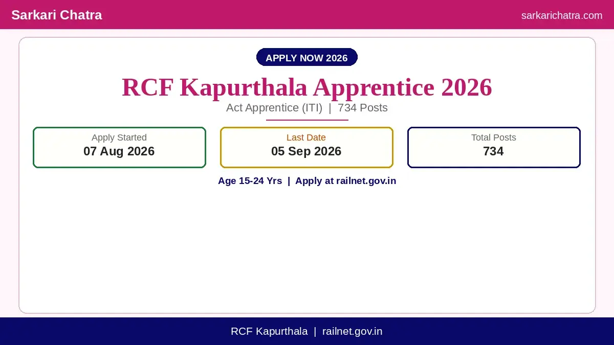 RCF Kapurthala Apprentice Recruitment 2026 – 734 Posts Apply Online