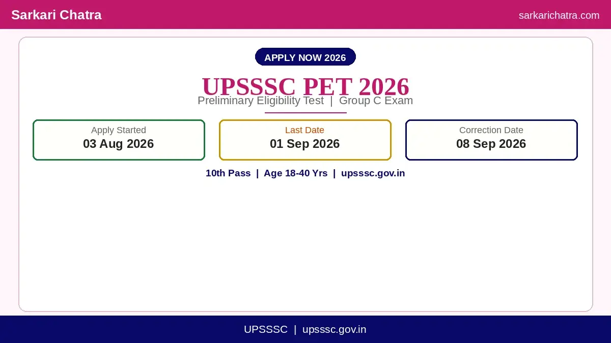 UPSSSC PET Online Form 2026 – Preliminary Eligibility Test Apply by 01 September