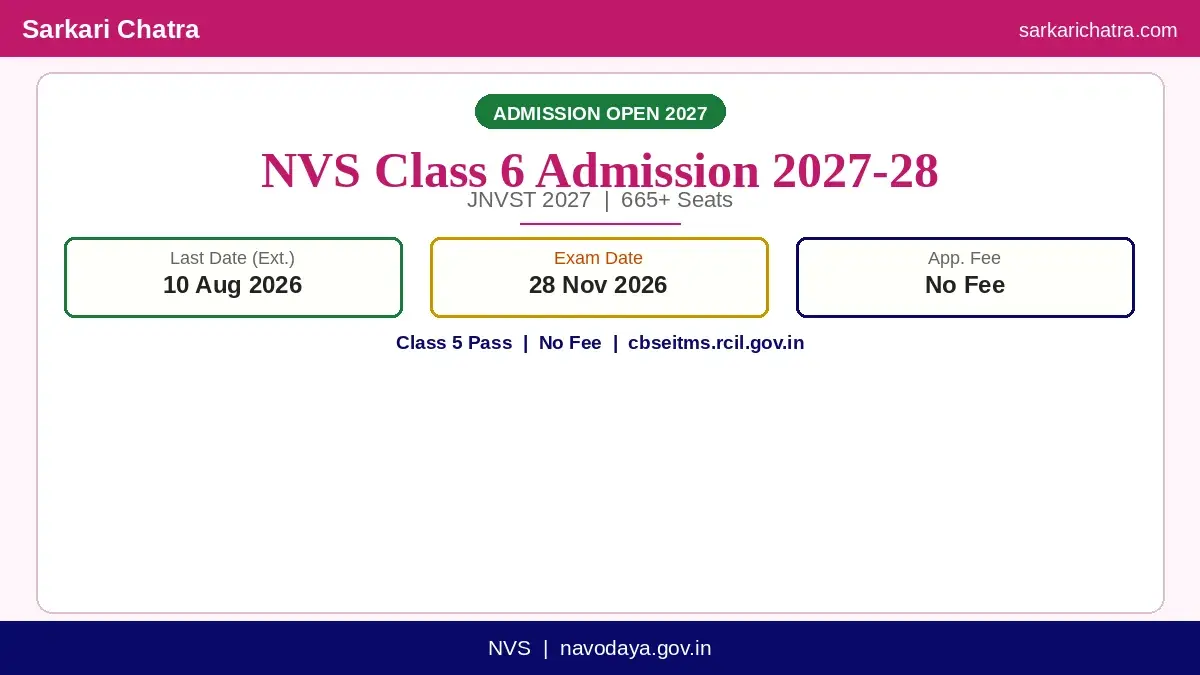 NVS Class 6 Admission 2027-28 – JNVST Online Form Apply by 10 August 2026