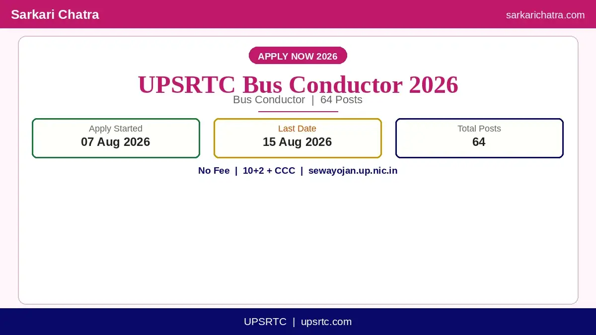 UPSRTC Bus Conductor Recruitment 2026 – 64 Posts Apply Online