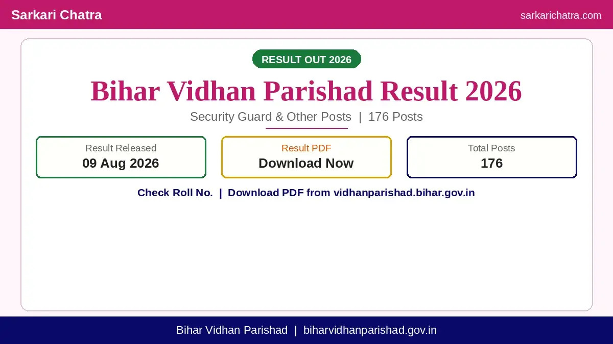 Bihar Vidhan Parishad Security Guard Final Result 2026 Out – Download Now