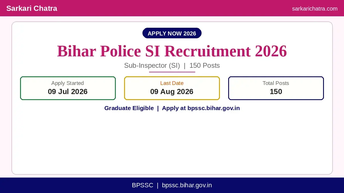 BPSSC Bihar Police Sub Inspector SI Recruitment 2026 – 150 Posts Apply Online