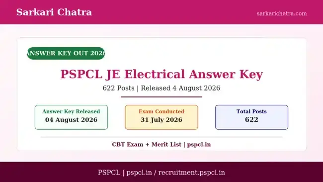 PSPCL JE Electrical Answer Key 2026 Out – 622 Posts, Download PDF from pspcl.in