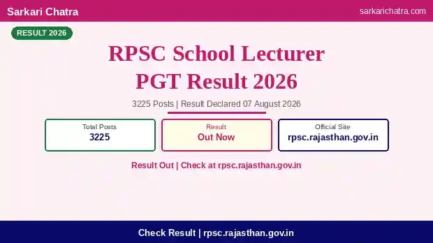 RPSC School Lecturer PGT Result 2026 – Check Result at rpsc.rajasthan.gov.in