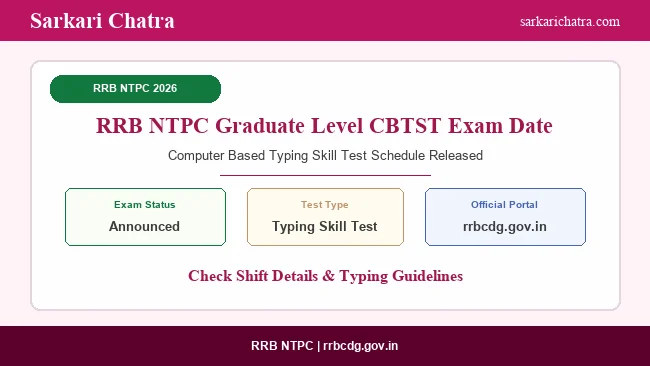 RRB NTPC Graduate CBTST Exam Date 2026