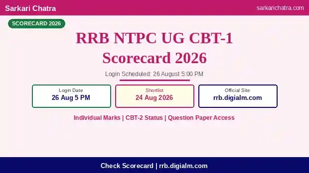 RRB NTPC UG CBT-1 Scorecard 2026 – Login Scheduled Today 5 PM at rrb.digialm.com