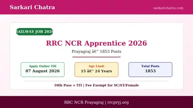 RRC NCR Act Apprentice 1,853 Slots: Extended Last Date Today