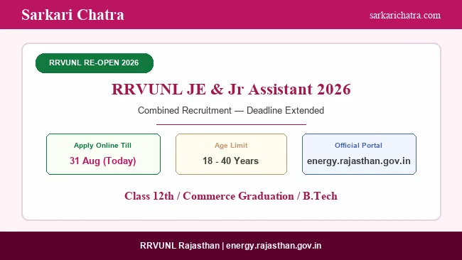 RRVUNL Recruitment 2026 Date Extended