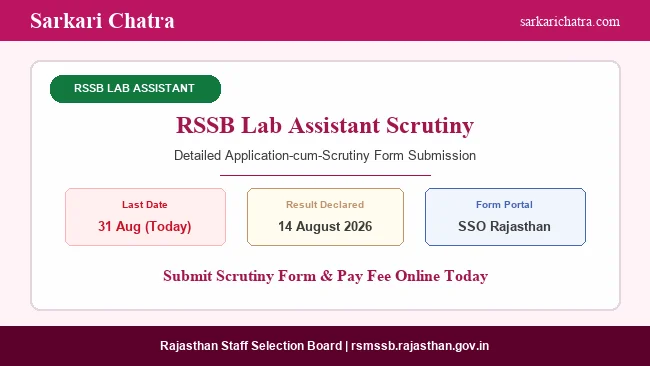 RSSB Lab Assistant Detailed Scrutiny Form Last Date