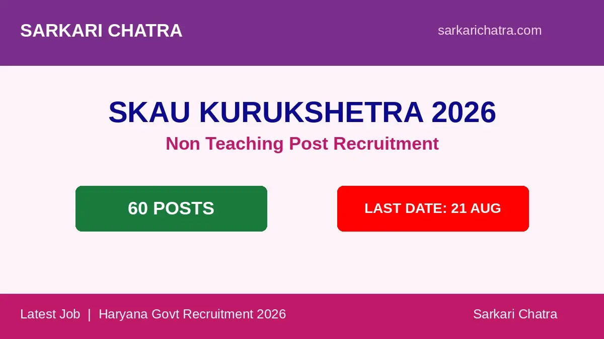 SKAU Kurukshetra Non Teaching Post Recruitment 2026 Featured Image