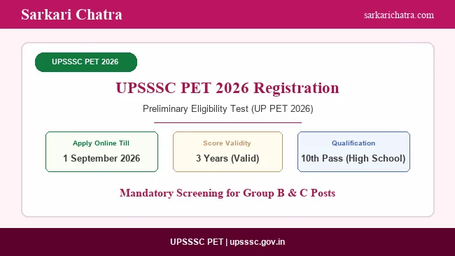 UPSSSC PET 2026 Last Date Today - Correction Window Open to 8 September