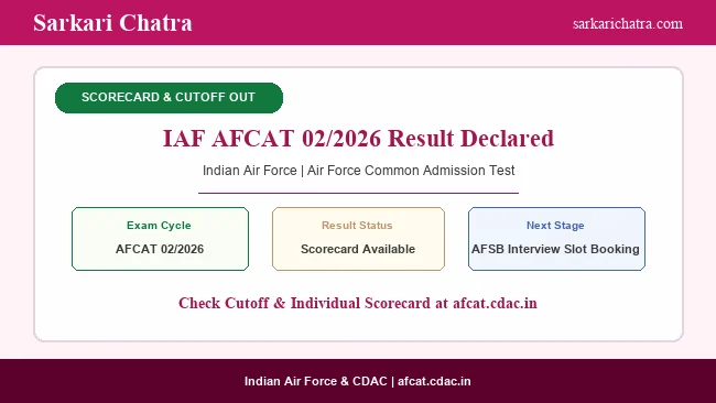 AFCAT 2 Result 2026