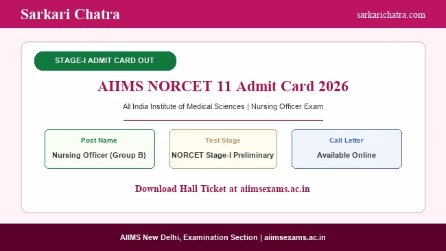 AIIMS NORCET 11 Admit Card 2026