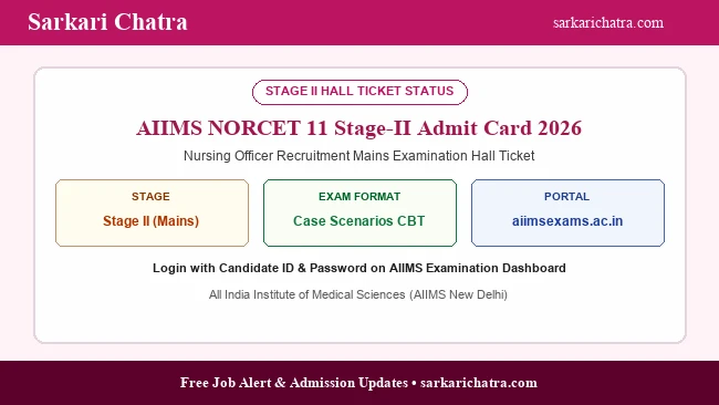AIIMS NORCET 11 stage 2 mains examination hall ticket download status banner
