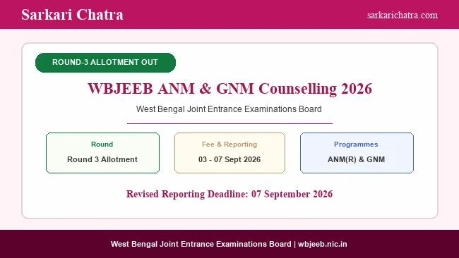 WB ANM GNM Round 3 Allotment Result 2026 Out