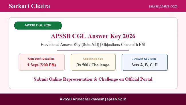 APSSB CGL Answer Key Objection Last Date Today at 5 PM