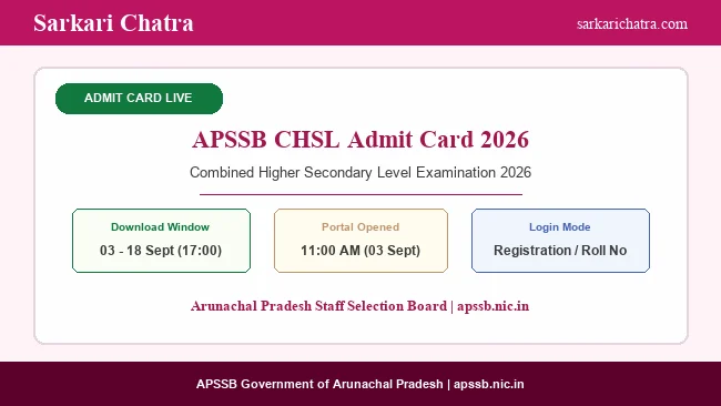 APSSB CHSL Admit Card 2026 Out, Download Link Active