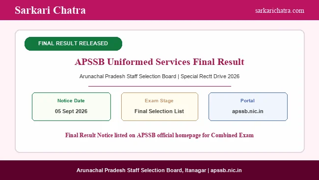 APSSB Uniformed Services Final Result 2026 Released: Selection List Notice Out