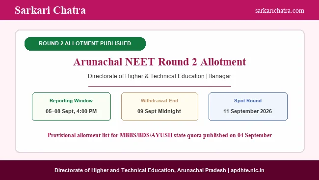 Arunachal NEET Allotment Result 2026 for Round 2