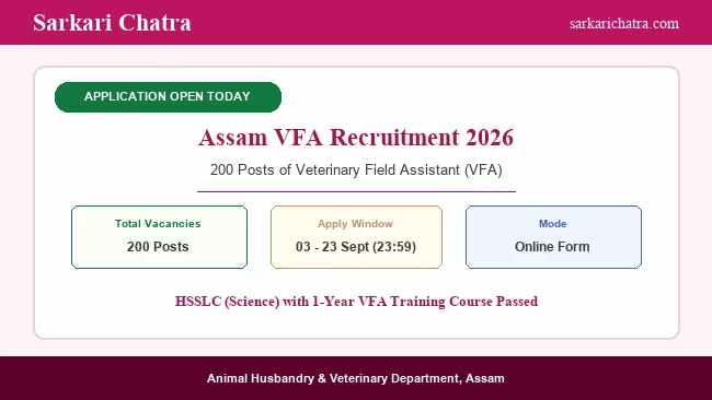 Assam Veterinary Field Assistant Recruitment 2026 for 200 Posts