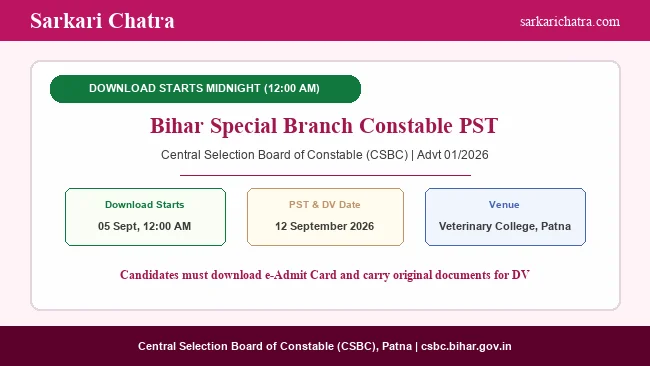 Bihar Police PST Admit Card 2026 Download: CSBC Special Branch Constable PET Hall Ticket