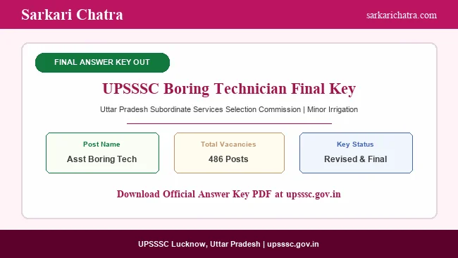 UPSSSC Assistant Boring Technician Final Answer Key 2026 - Out