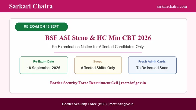 BSF ASI Steno HC Ministerial CBT Re-Exam on 18 September
