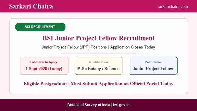 BSI Junior Project Fellow Recruitment 2026 Apply by 1 September