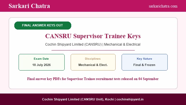 CANSRU Final Key 2026 Released for Supervisor Trainee Tests