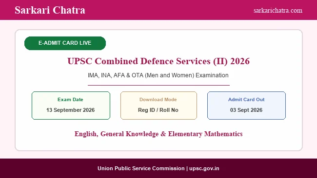 UPSC CDS-II Admit Card 2026