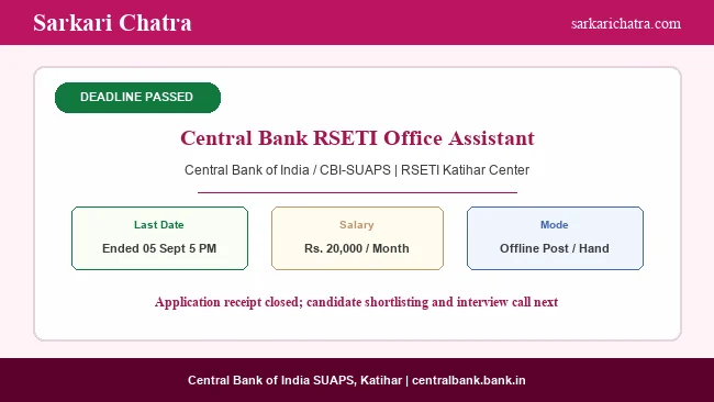 Central Bank RSETI Office Assistant Recruitment 2026 Last Date Passed: Selection Details