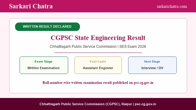 CGPSC Engineering Result 2026 for State Service Exam Out