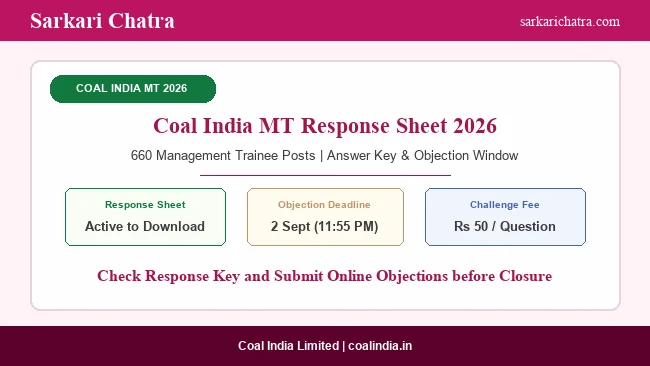 Coal India MT Response Sheet 2026 and Objection Window Open