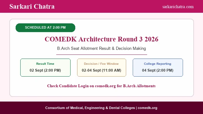 COMEDK Architecture Round 3 Allotment 2026 Today at 2 PM