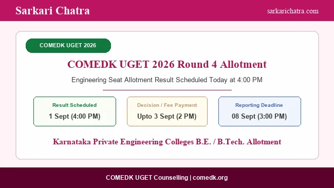 COMEDK UGET 2026 Round 4 Seat Allotment Result Today at 4 PM