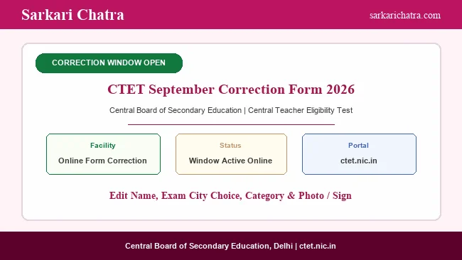 CTET September Correction Form 2026