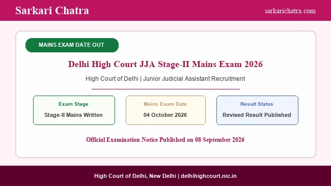 Delhi High Court JJA Stage-II Mains Exam Date 2026 Out
