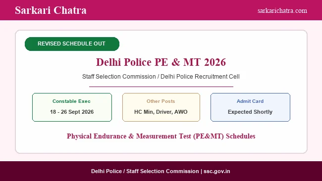 Delhi Police Physical Test New Dates 2026 Announced
