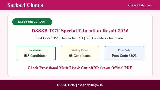 DSSSB TGT Special Education Teacher Result 2026 Out for Post Code 33/23