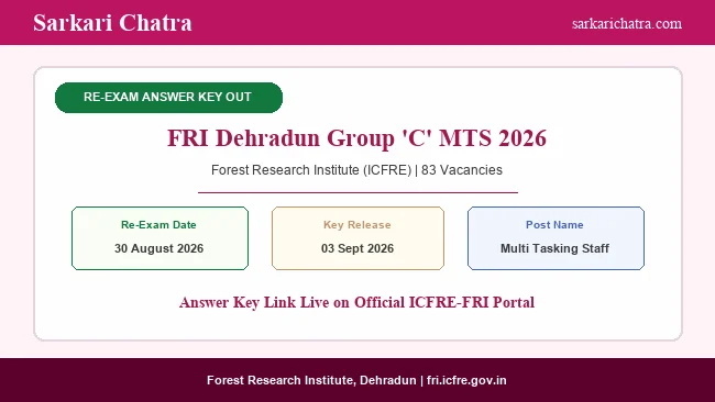 FRI MTS Answer Key 2026 for Group C Re-Exam Released