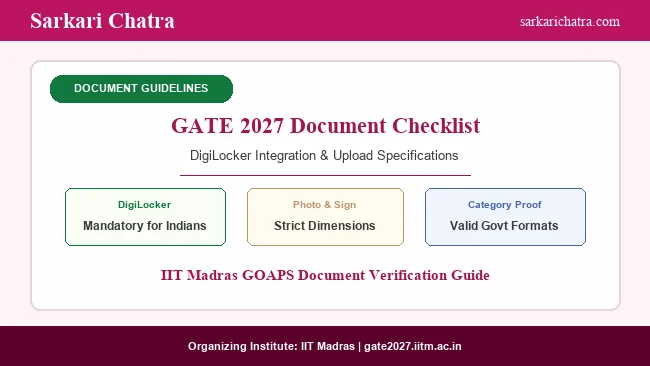 GATE 2027 Documents Required, DigiLocker Mandatory for Indians