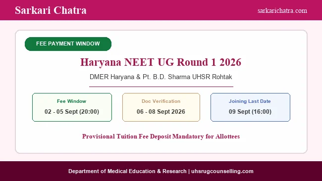 Haryana NEET UG Counselling 2026 Round 1 Fee Payment Open