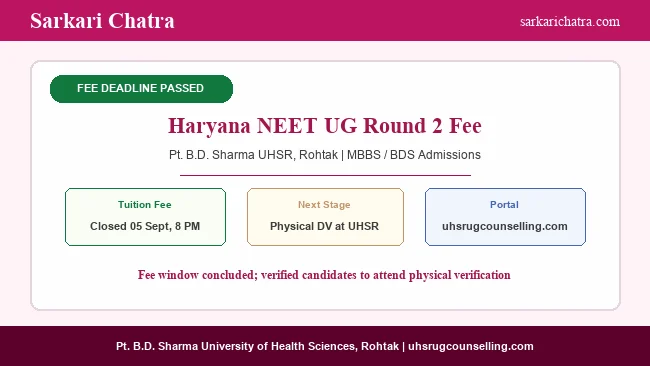 Haryana NEET UG Fee Deadline 2026 Passed: Round 2 Document Verification Details
